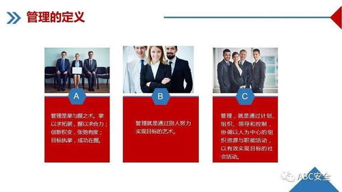 企业管理培训课件 ppt