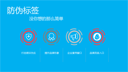 数码配件企业如何有效实施防伪策略 全面企业管理咨询指南