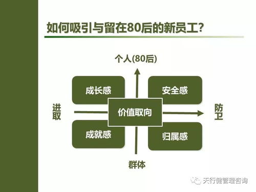 班组长如何激发下属能动性 构建高效团队的管理智慧